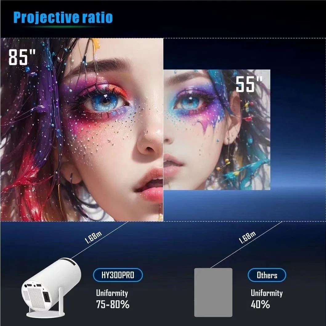 Full HD Android DLP Projector Popular Projectors