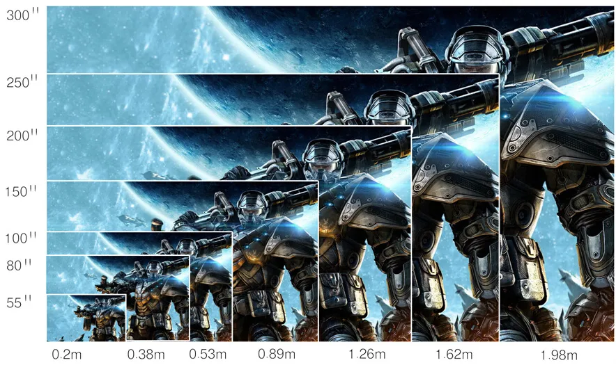 Home Projector 80inch@38cm LED DLP Andriod