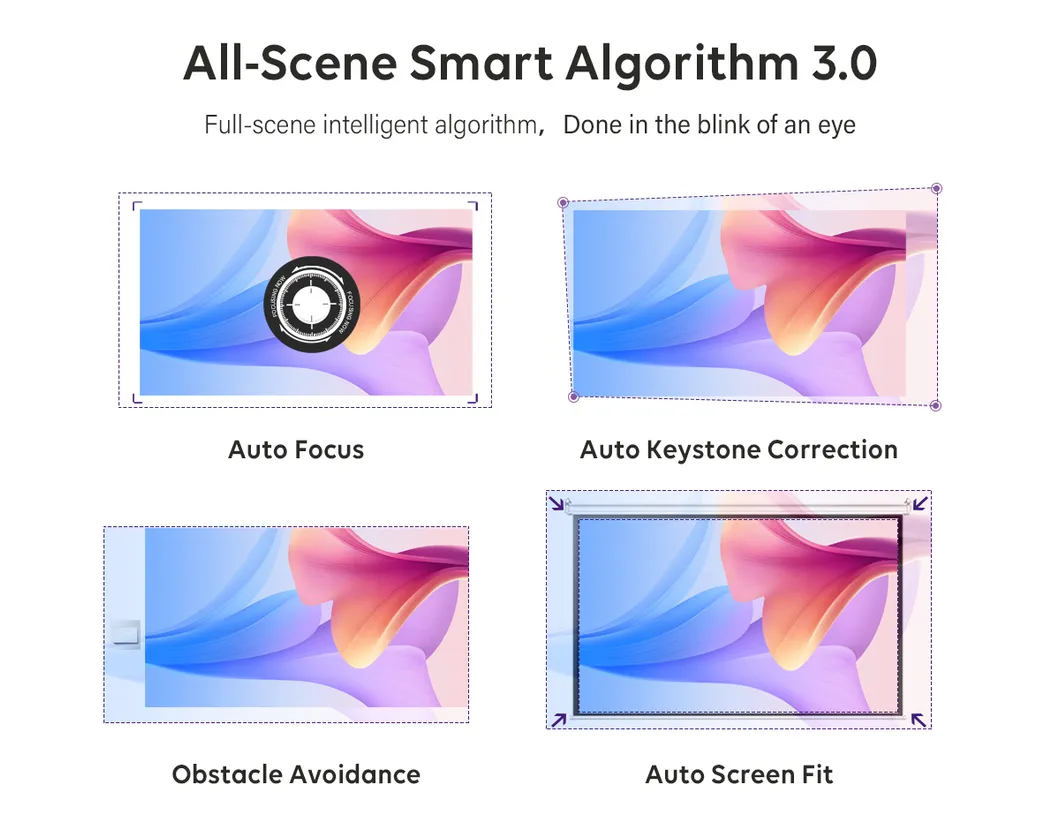 Cre Cr55 LED Mini Projector Smart TV Quality 1080P LCD Projector 4K Portable Home Theater Projector