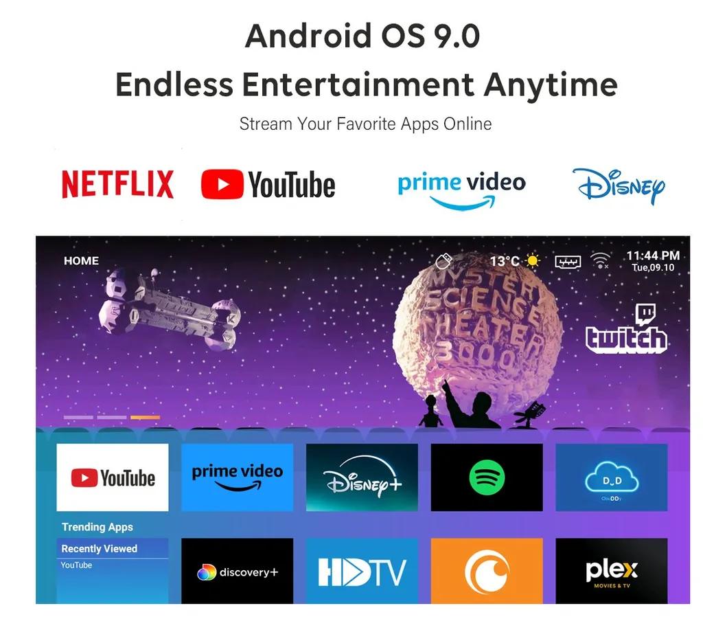 Cre Cr55 LED Mini Projector Smart TV Quality 1080P LCD Projector 4K Portable Home Theater Projector