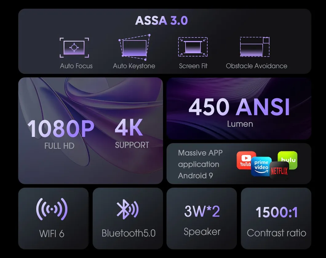 Cre Cr55 LED Mini Projector Smart TV Quality 1080P LCD Projector 4K Portable Home Theater Projector