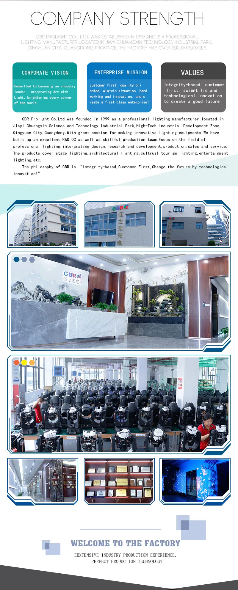 High Quality Portable Home Theater Video Projectors Android 11 4K 2.4G+5g+WiFi6 720p HD Movie Video Mini Wireless Projector