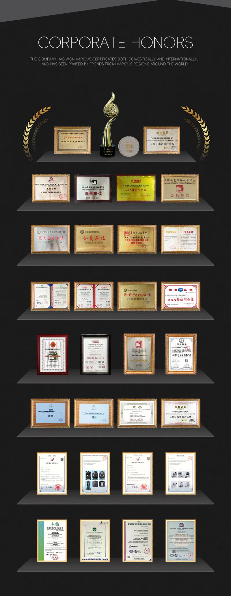 High Quality Portable Home Theater Video Projectors Android 11 4K 2.4G+5g+WiFi6 720p HD Movie Video Mini Wireless Projector