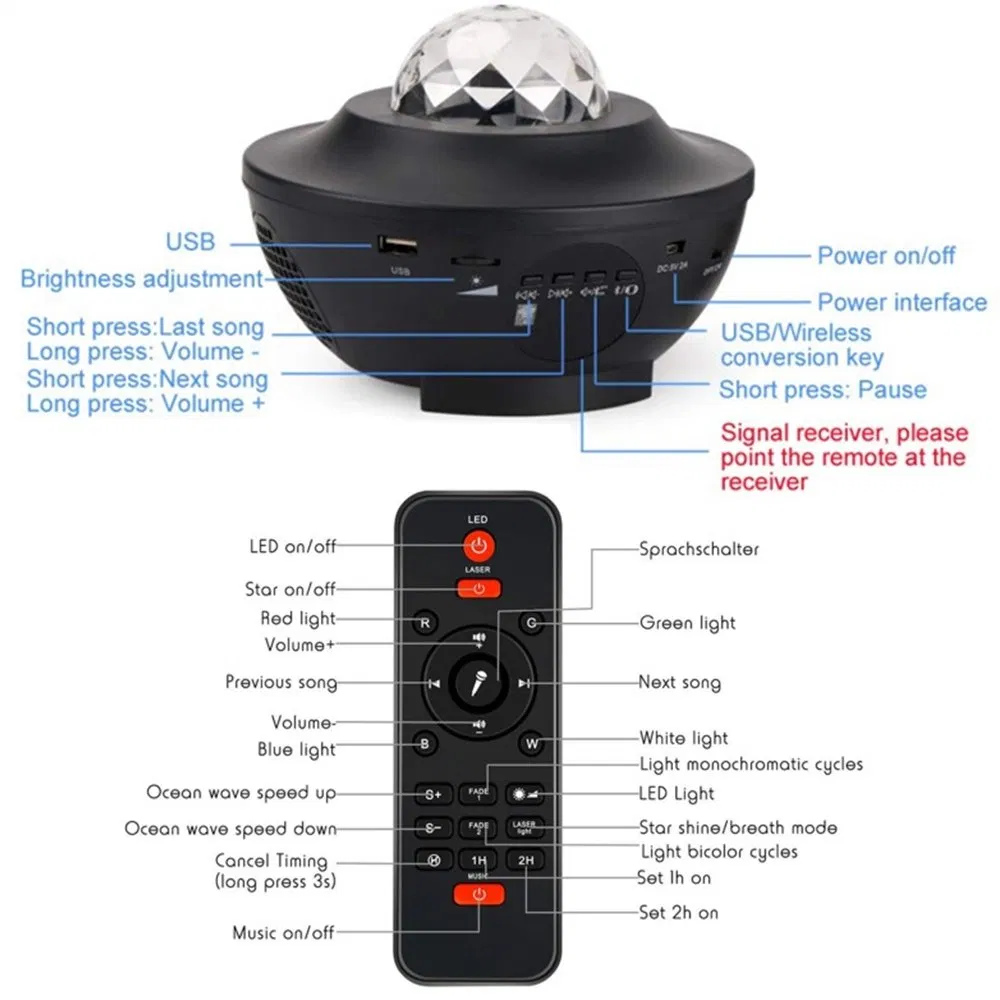 Sky Starry Projector for Kids and Adults with Speaker