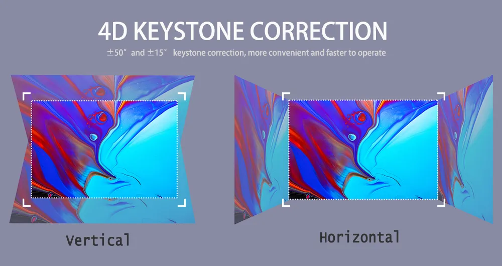 2022 Amazon Brand OEM Smart Mini Projector LED 1080P Portable Video Projectors 4K Wholesale Manufacturer