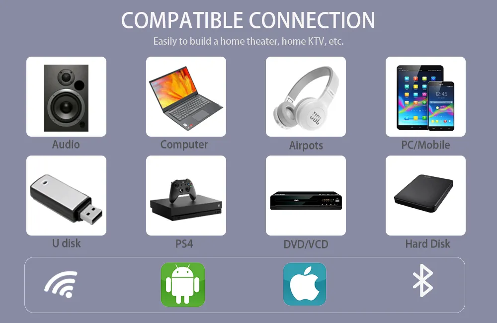 2022 Amazon Brand OEM Smart Mini Projector LED 1080P Portable Video Projectors 4K Wholesale Manufacturer