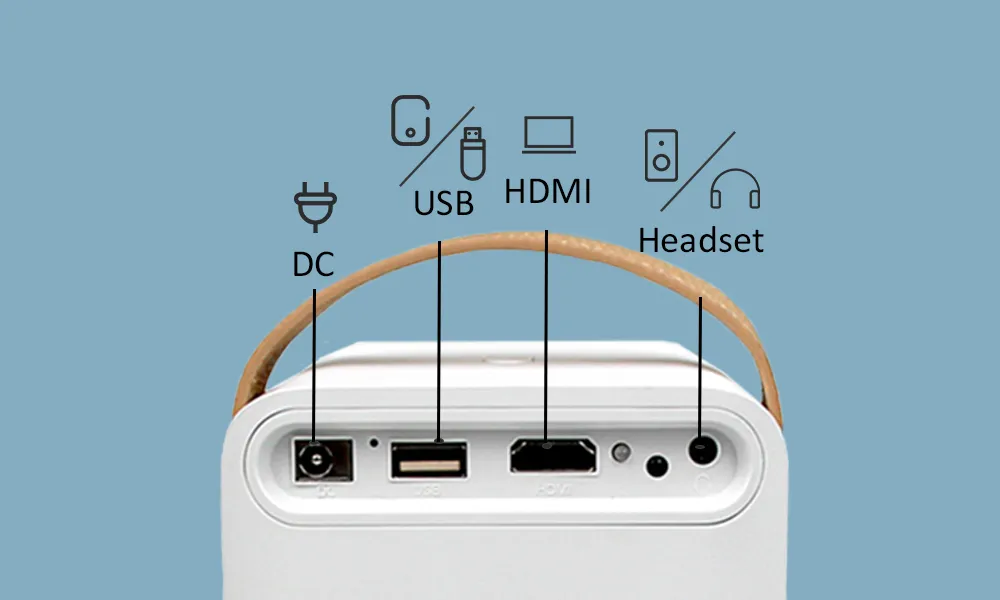 Smart Long Throw Home Movie Phone Computer Bluetooth Projector for iPhone HD Projector Price Cr35