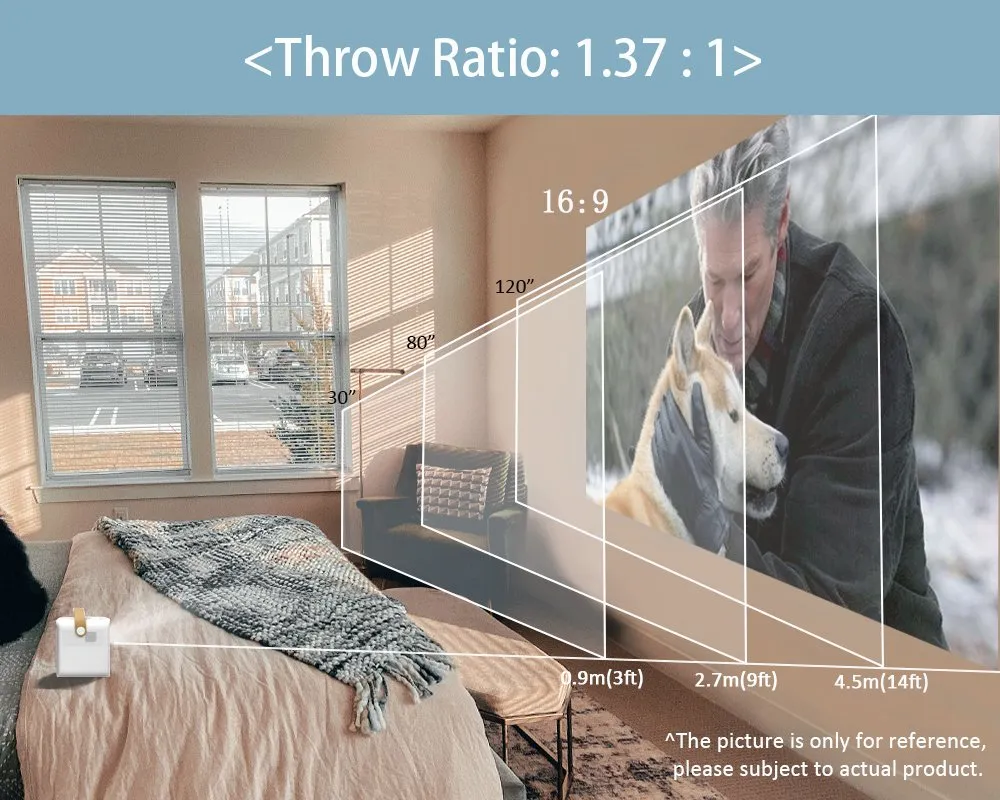 Smart Long Throw Home Movie Phone Computer Bluetooth Projector for iPhone HD Projector Price Cr35