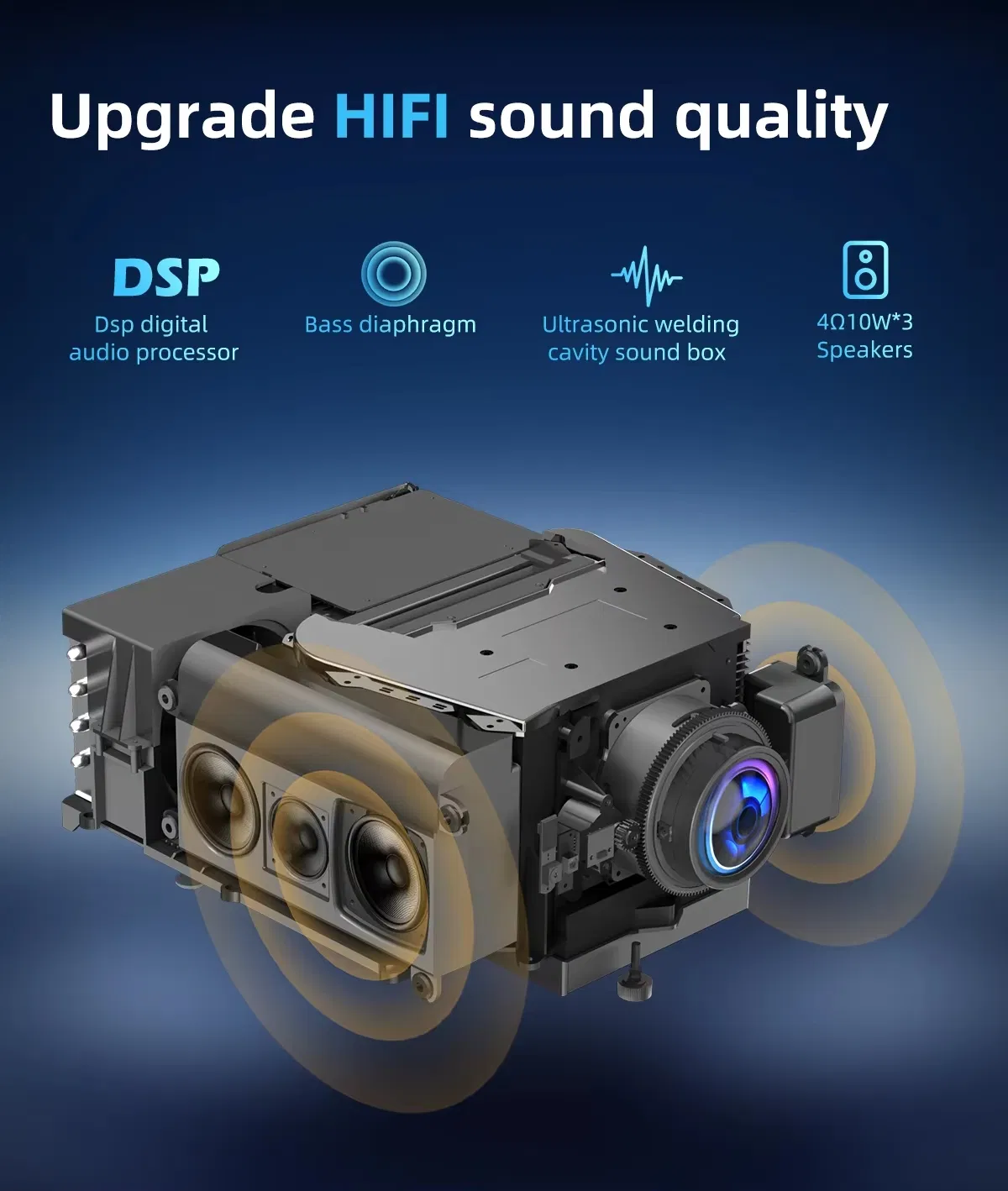 1080P Full HD 1200 ANSI Lumens LED Projector