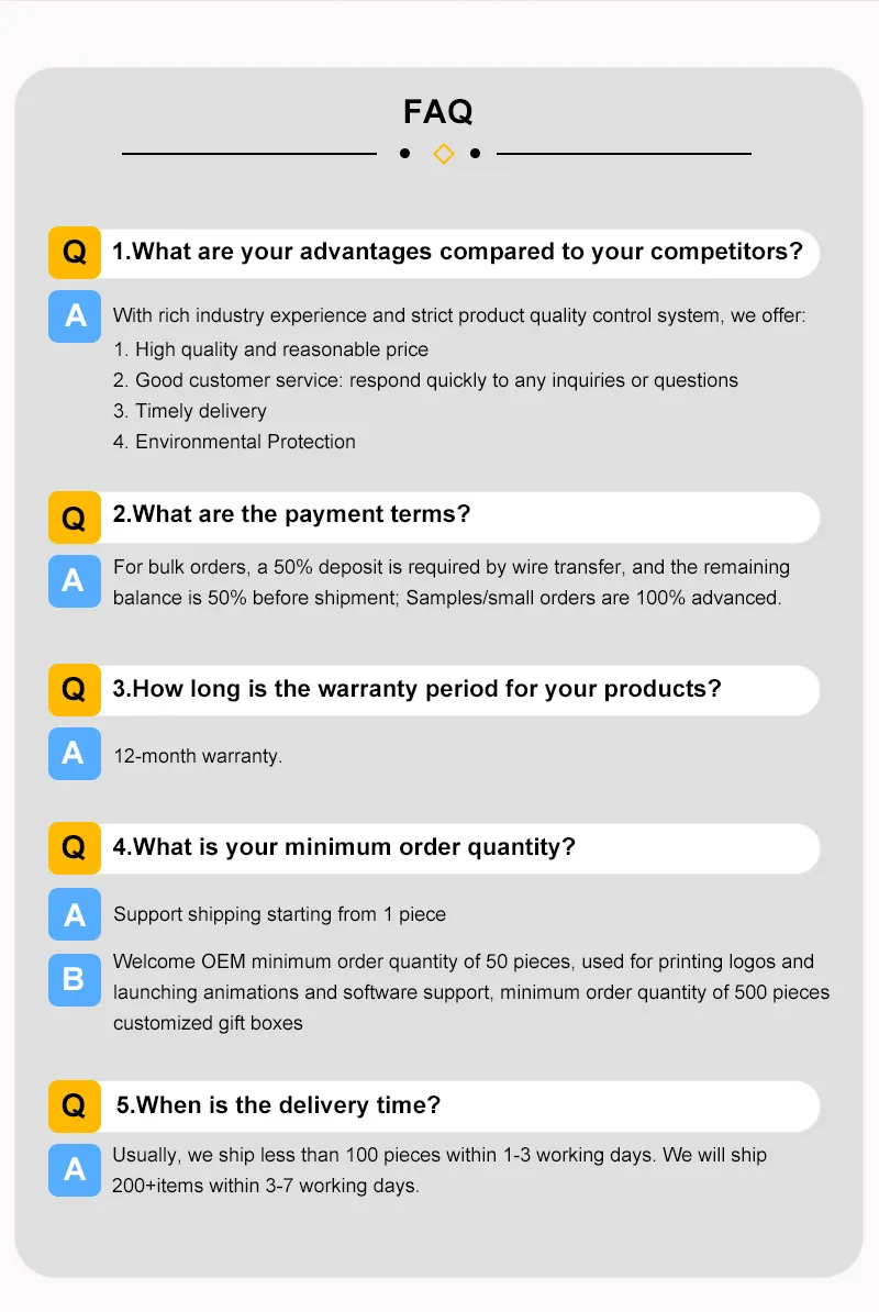 1080P Full HD 1200 ANSI Lumens LED Projector