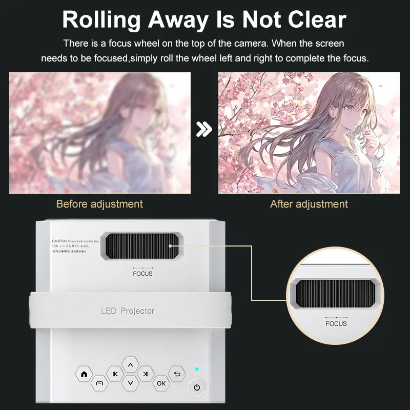 Hot Selling 200 Inch 1080P Resolution 3D Micro Short Throw LED Mini Projector 4K 220 ANSI Lumens Android Smart Game Projectors