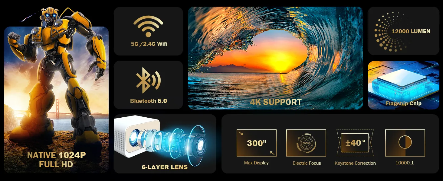 Compact 4K Office Projector with High Resolution Display