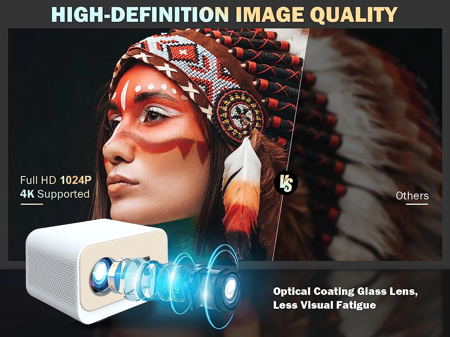 Compact 4K Office Projector with High Resolution Display