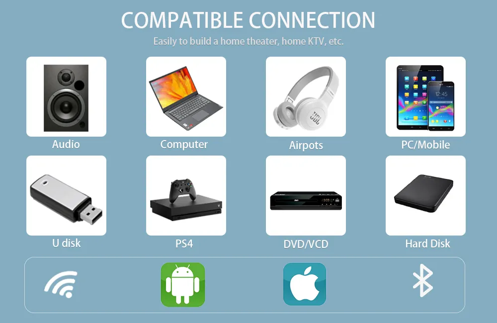 Amazon Hot Sale Mini Portable Full HD 1080P 2000 Lumens Wireless Android Projectors Home Theater Smart Projector