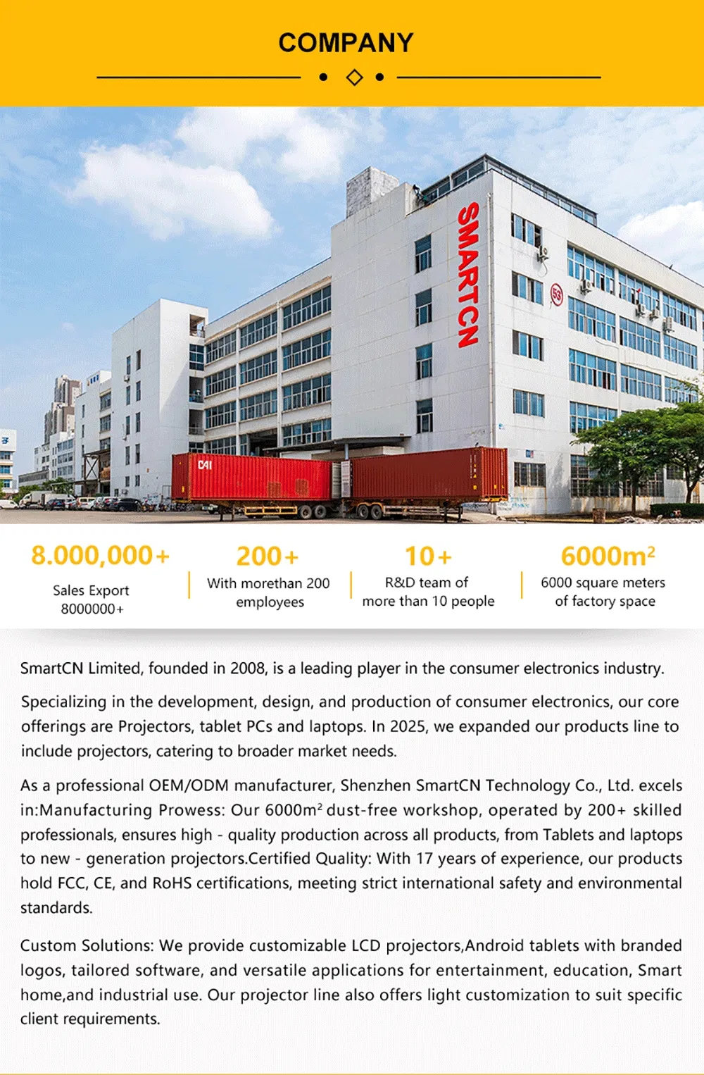 Sm-T105 1080P Projector 500ANSI Lumens for Watching Movie Business Meeting