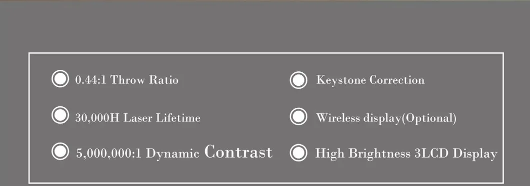 4800 Lumen Laser Projector with Short Lens for Immersive Projection