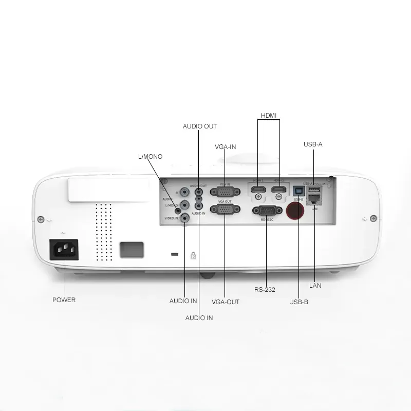4800 Lumen Laser Projector with Short Lens for Immersive Projection