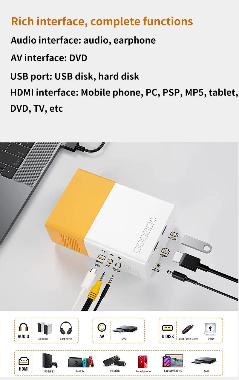 2023 New Yg300 Smart Projector Quad Core Android 9.0 5g WiFi LED Video Full HD 720p LED Mini Projector