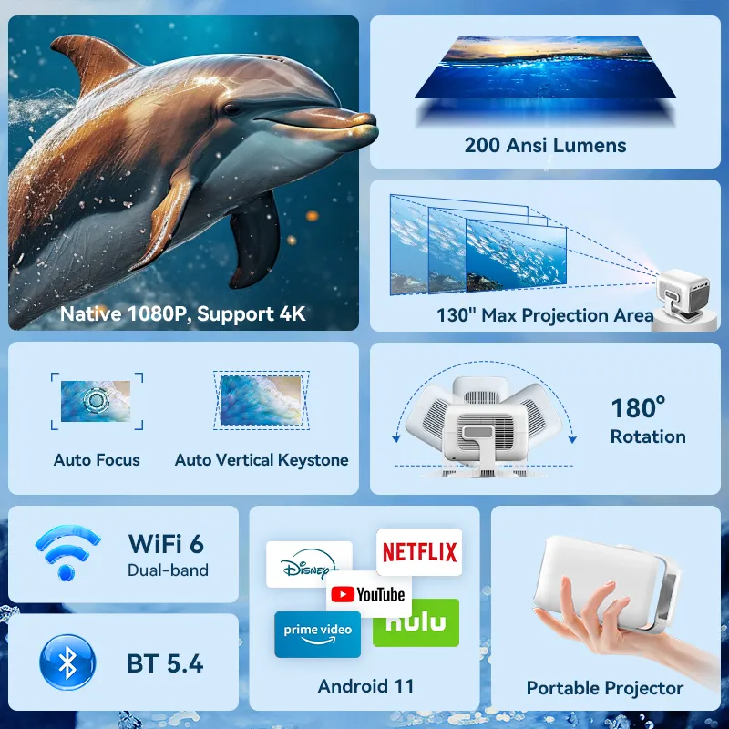 Smart Mini Projector 1080P Android 11 – Auto Focus, WiFi 6, Portable Home Theater