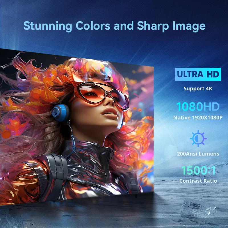 Smart Mini Projector 1080P Android 11 – Auto Focus, WiFi 6, Portable Home Theater