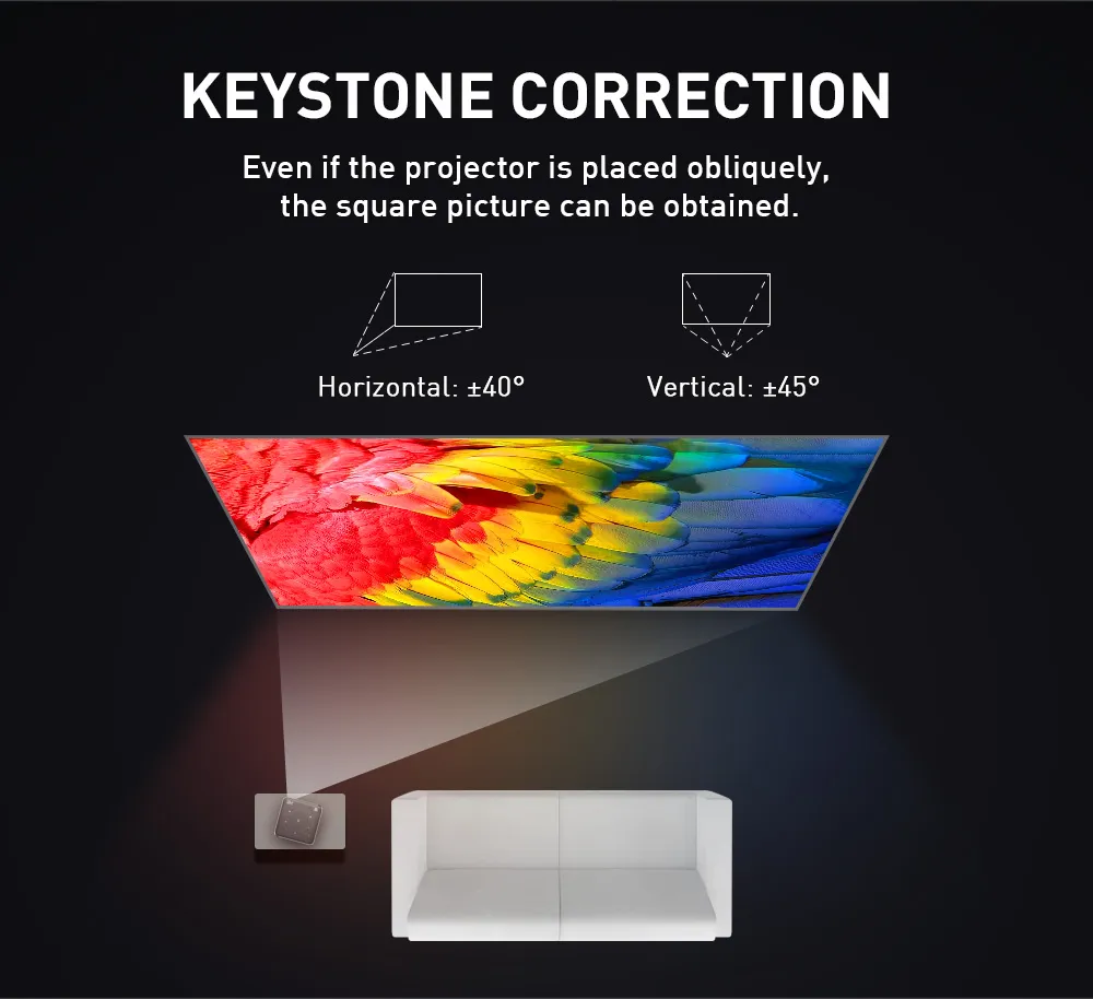 Android 9.0 with DLP 50 Lumens Smart Mini Projector