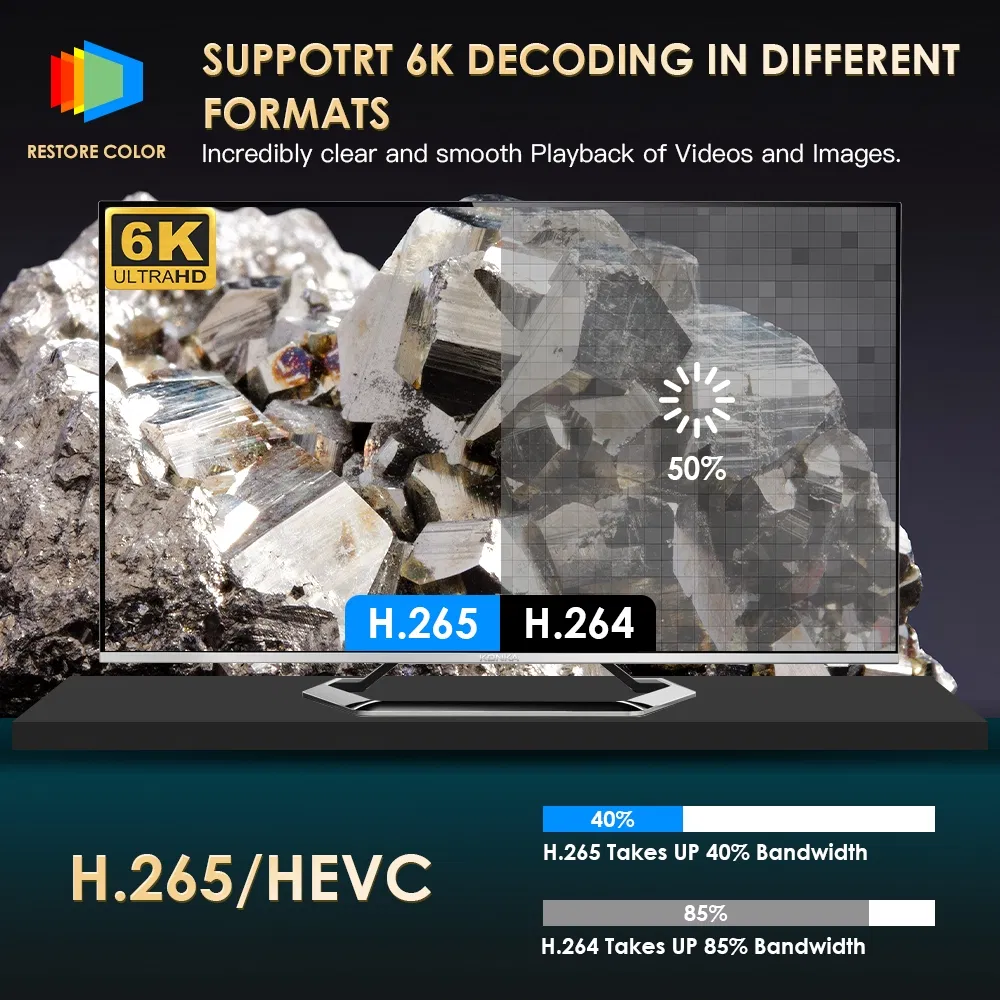 Cheapest P10 Projector 4K 30000 Android 14 WiFi Portable Home Theatre Video Projectors