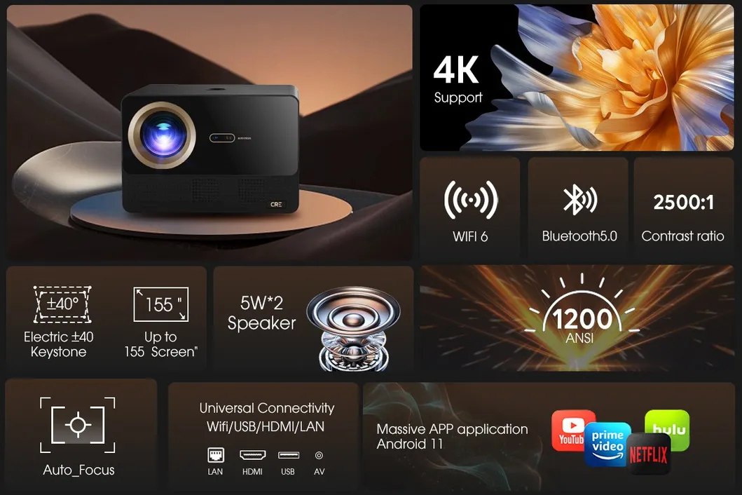 Cre Cr67 Android 9 LED LCD Home Cinema Smart TV Projector