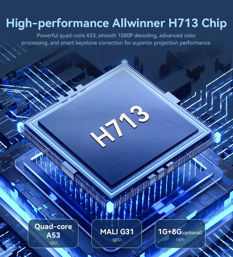 Factory Video Projector 1080P LED WiFi6 Bt Control Auto Focus Youtube Portable for Home Personal Use