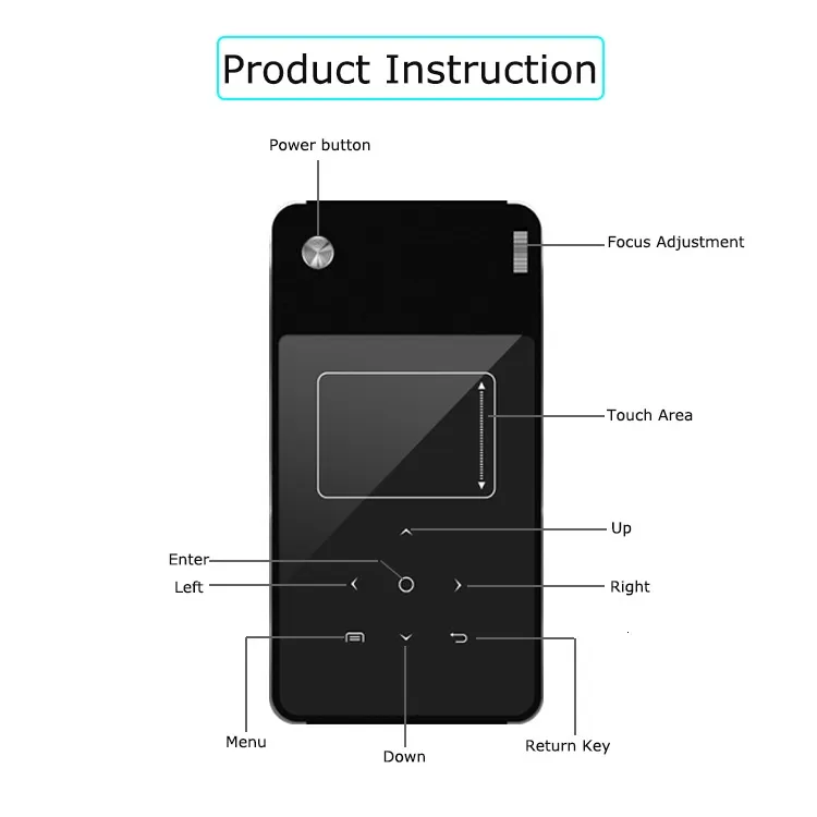 1080P Portable WiFi Smart Bluetooth Projector Android System