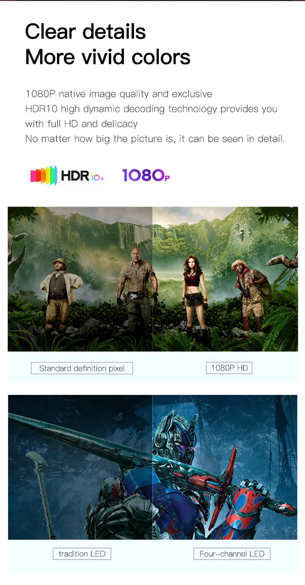 Smart WiFi Home Mobile 1080P Holographic LED DLP Mini Portable 3D Projector Android 4K Home Theater Projector