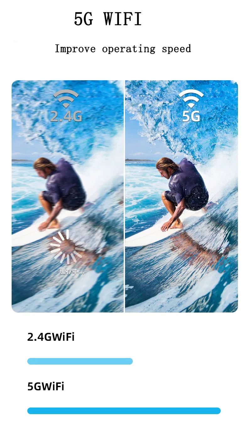 Intelligence Android WiFi Proyector Ultra 720p Mini PTZ LED Projector Home Entertainment