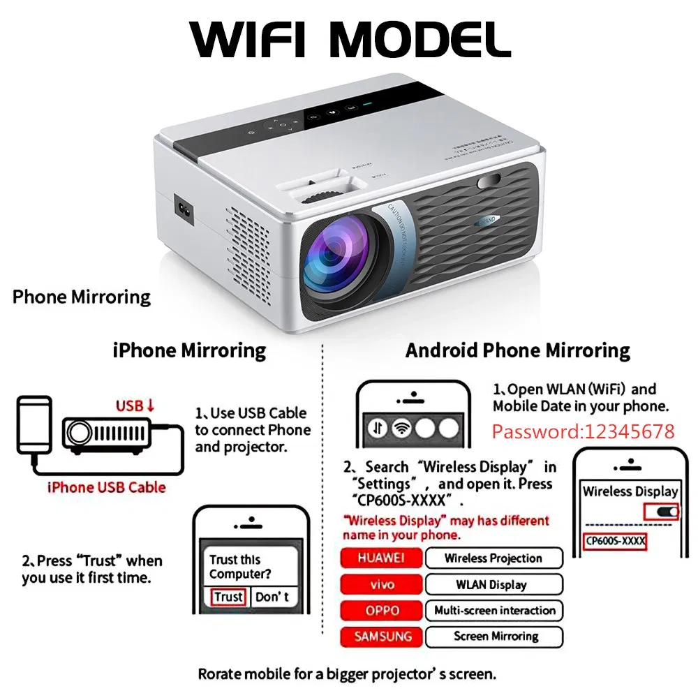 Factory Cp600 Projector Home Movies Video LCD LED Portable Film
