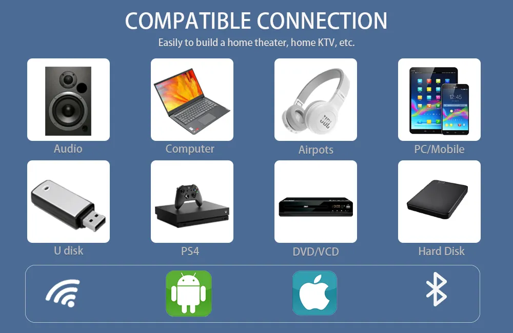 4K Full HD Commercial &Education LED Projector Portable Andriod Phone Mobile Projector Cr61