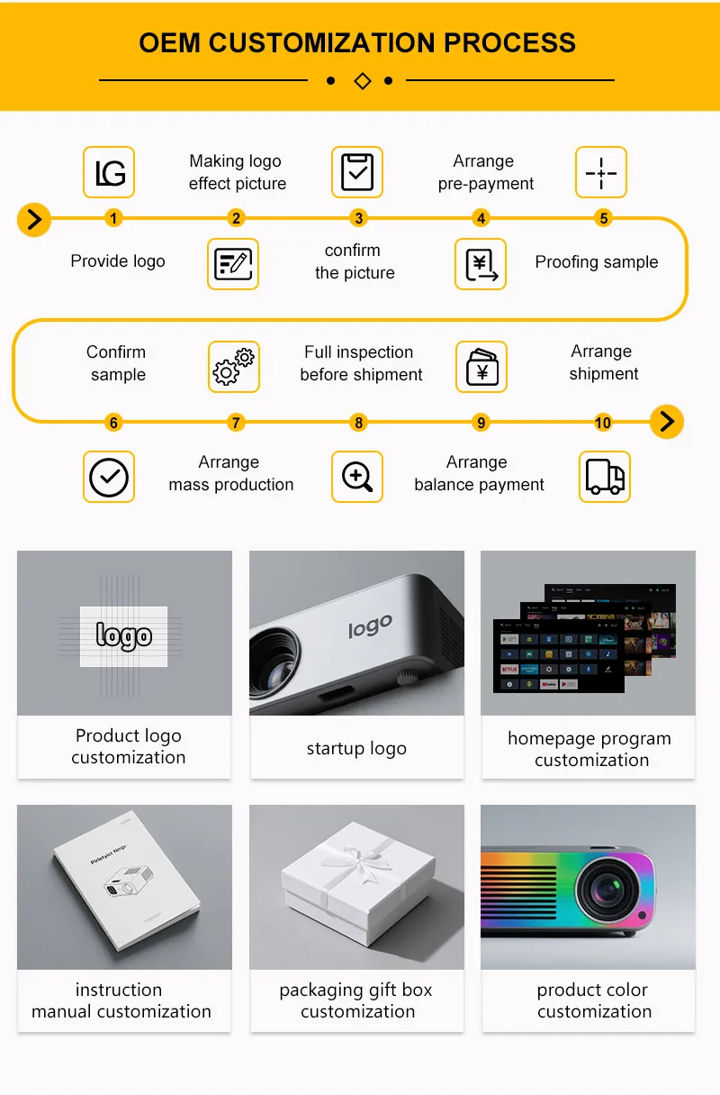 Smart Portable 4K Projector with WiFi &amp; Bluetooth-Short Throw for Home Theater