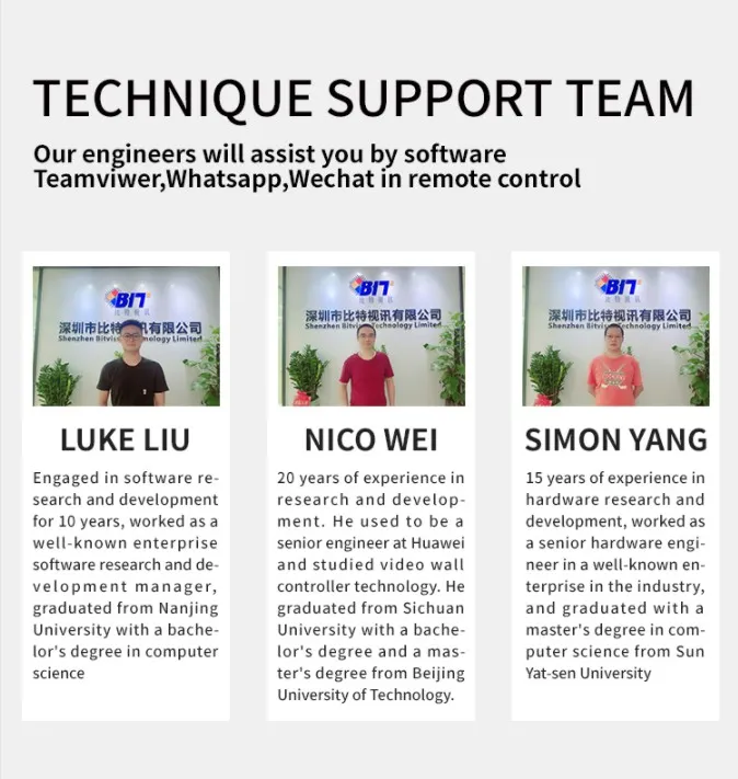 Bitvisus Support Protocol HDMI1.4/Hdcp1.4 4K Smart TV HDMI Matrix Video Wall Matrix System