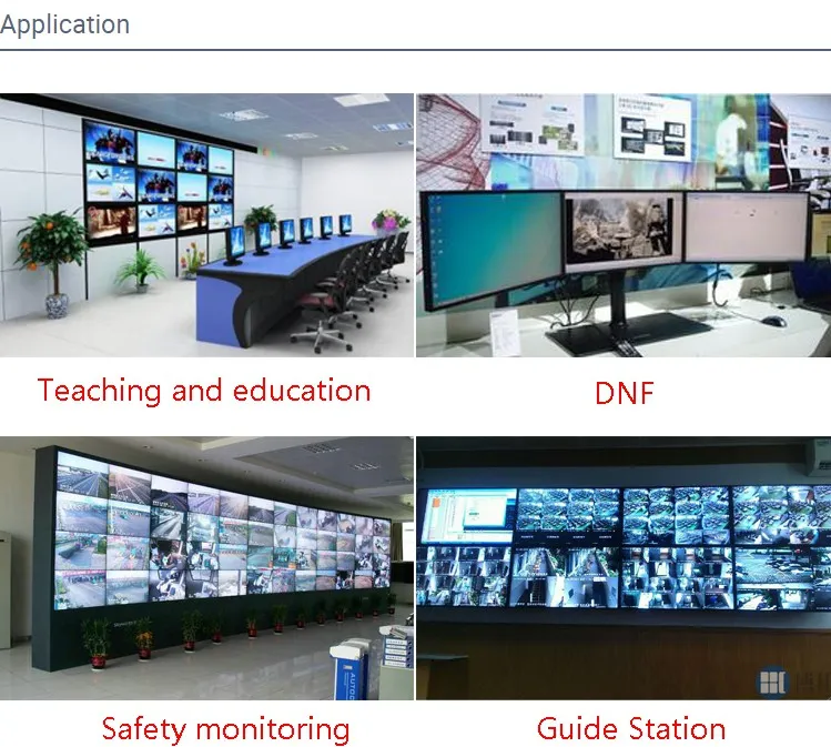 Bitvisus Support Protocol HDMI1.4/Hdcp1.4 4K Smart TV HDMI Matrix Video Wall Matrix System