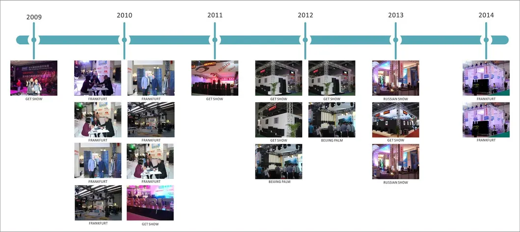 Smart Home Theatre System Dual 6.5 Inch Architectural Middle-Center in-Wall Speakers