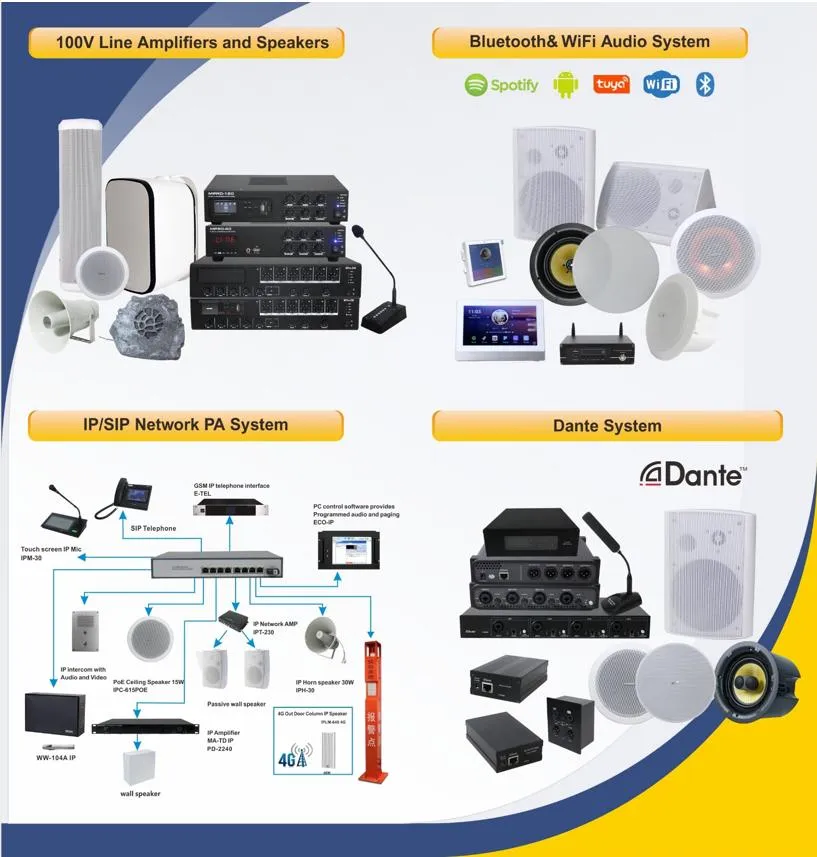 Smart Home Theatre System Dual 6.5 Inch Architectural Middle-Center in-Wall Speakers