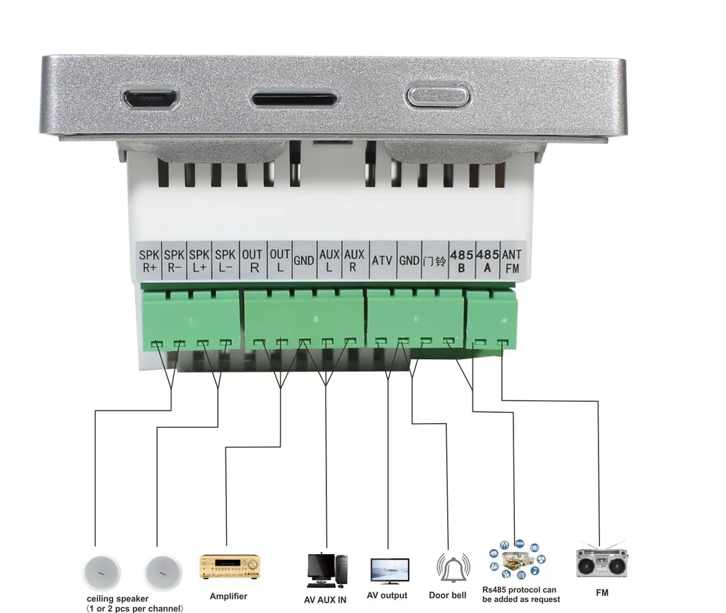 Ba-225tc Pk2 Home Audio System Including 4-Inch Touch Screen Bluetooth Wall Amplifier and 2*25W Full Range Speaker
