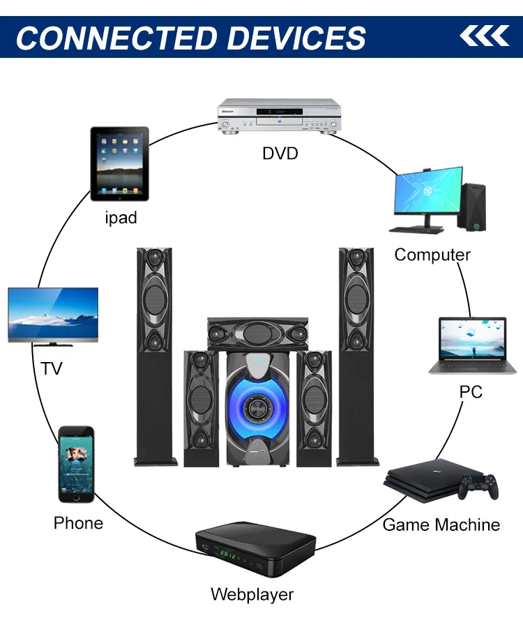 Mx-983f Private Home Theatre Speaker System