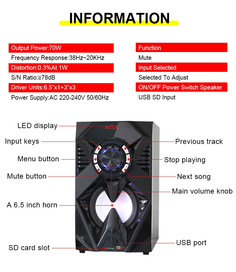High Power 3 1 CH Multimedia Speaker MX-1906