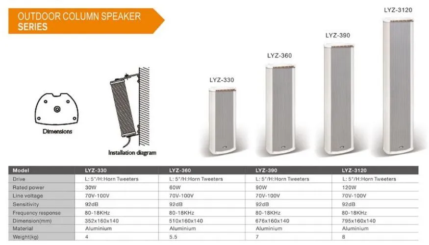 PA System Amplifier+Speaker+Microphone Meeting Wall Speaker with CE Public Address System