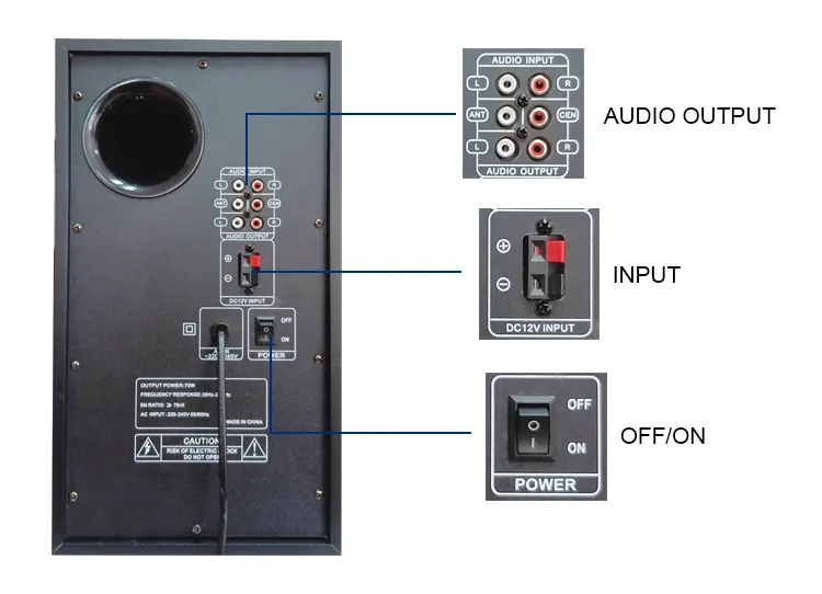 Mx-982f Home Theatre Speaker System