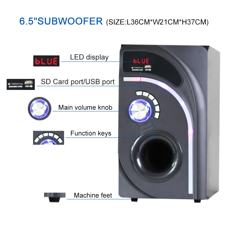 3.1 Multimedia R Home Theater System