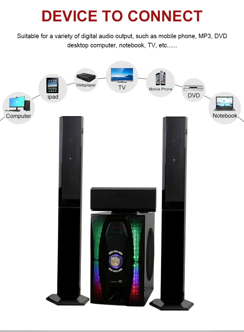 Ht-650 Home Theatre Speaker