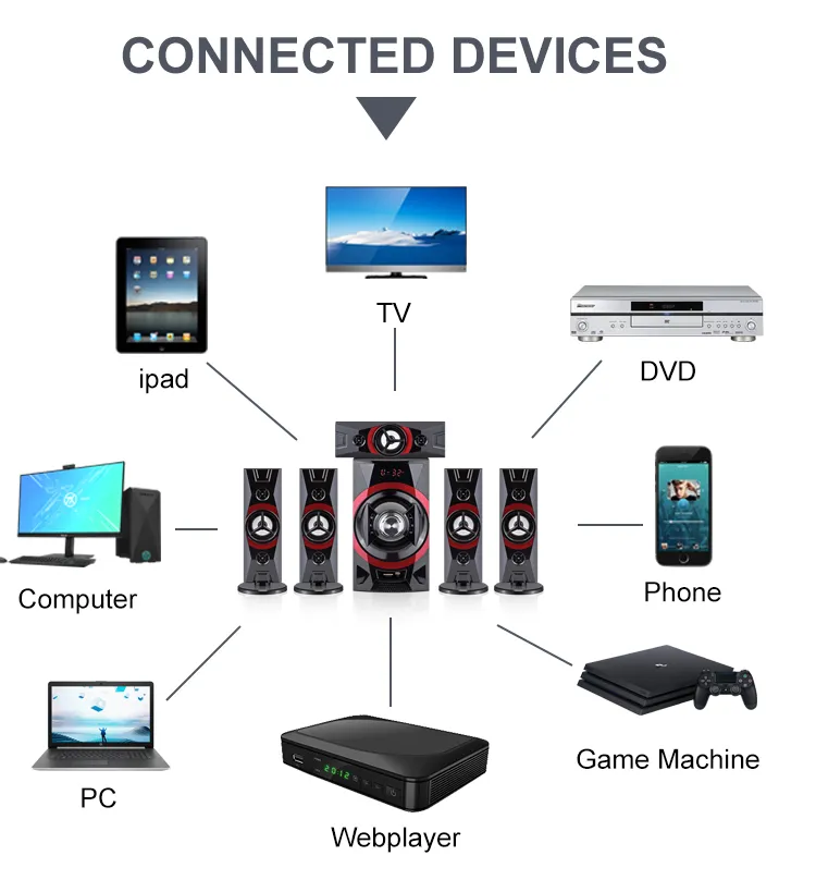 Private Home Theatre Speaker Mx-A35f