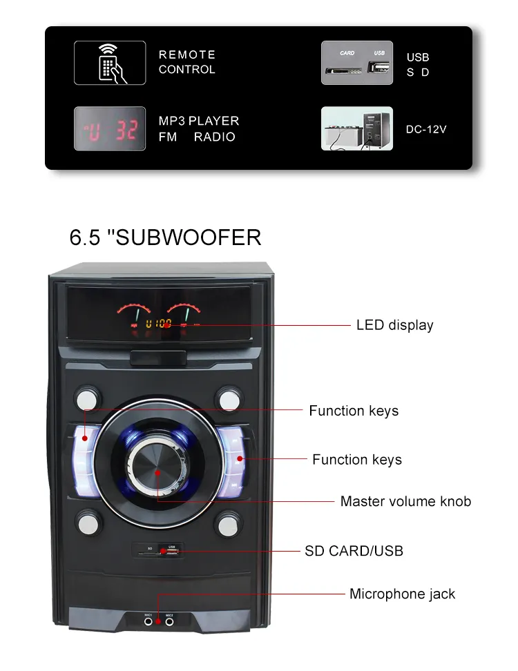 Private Home Theatre Speaker MX-1901