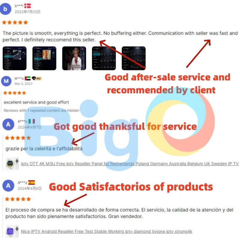 Wholesale Global TV Box 4K Gold 8K Strong IPTV Set Top Box Smarters PRO for Best Strong 8K 4K Playlist for Germany UK Poland Sweden Denmark USA Arabic World