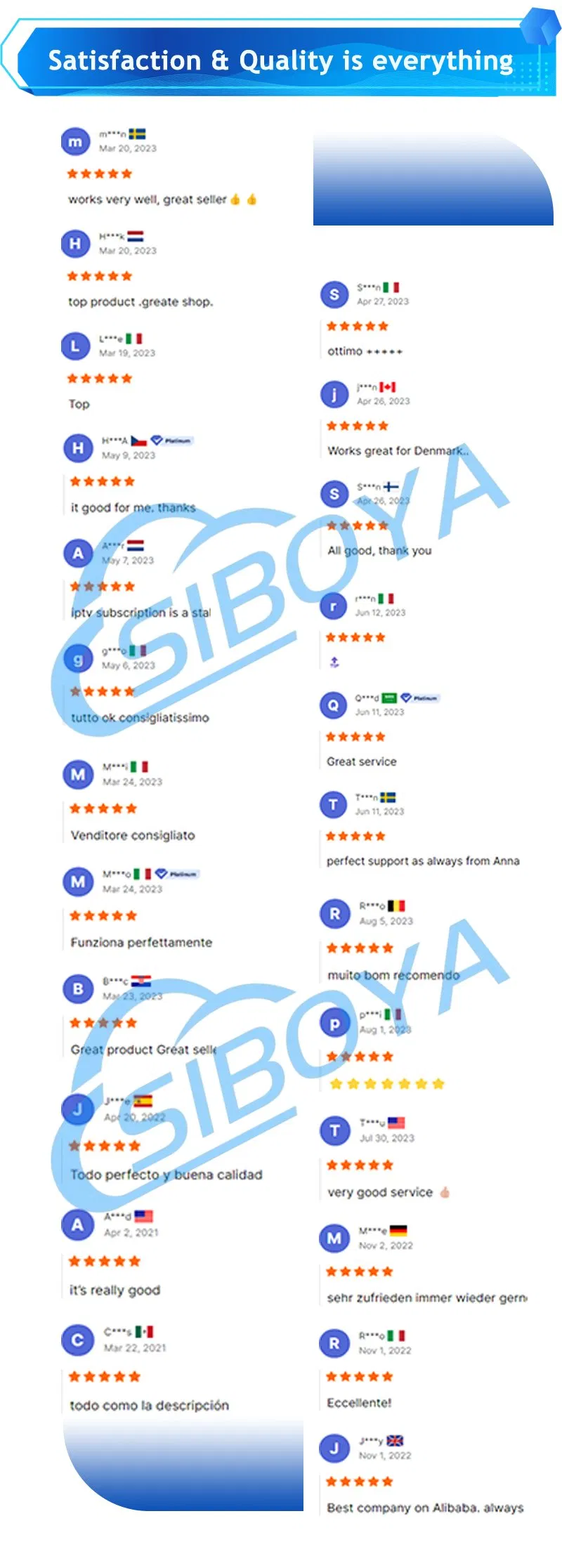 X96 Series TV Box Android 11 Amlogic S905W2 2GB 16GB Support H. 265 AV1 WiFi Hdr 10 Set Top Box