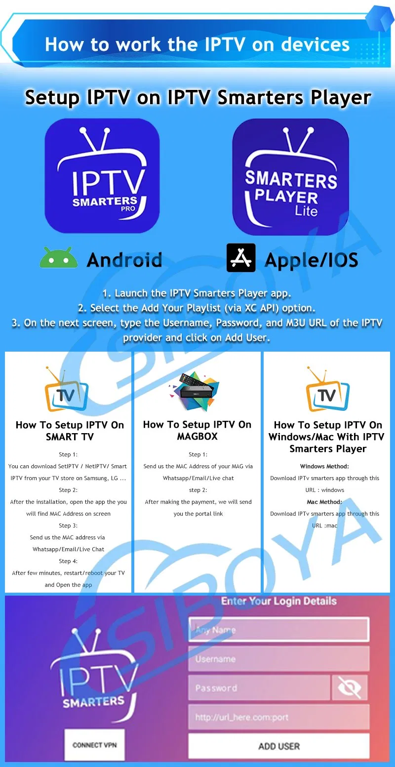 X96 Series TV Box Android 11 Amlogic S905W2 2GB 16GB Support H. 265 AV1 WiFi Hdr 10 Set Top Box